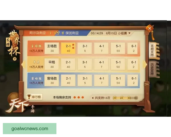 世界杯竞猜VIP专享福利全攻略，畅享赛事惊喜与大奖机会